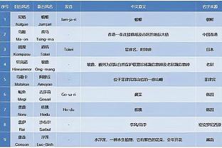 开云官方网站网址截图4