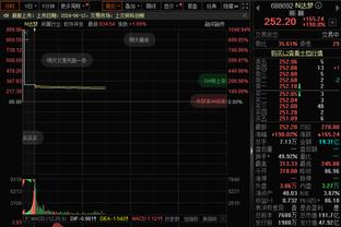 空砍！富兰克林-杰克逊26中14&三分11中6 得到40分5板3助1断