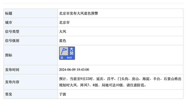 雷霆对胜率不足5成队伍10胜1负 SGA：我们不靠数据打球