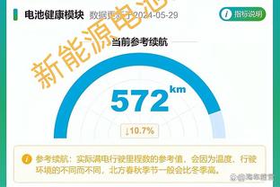 场均20+的两分球高手都有谁？仅2人命中率超60 张伯伦仅排第15